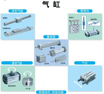 SMC气动元件样本下载@SMC气动元件产品样本